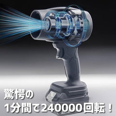 AIR DUSTER - Turbo fen